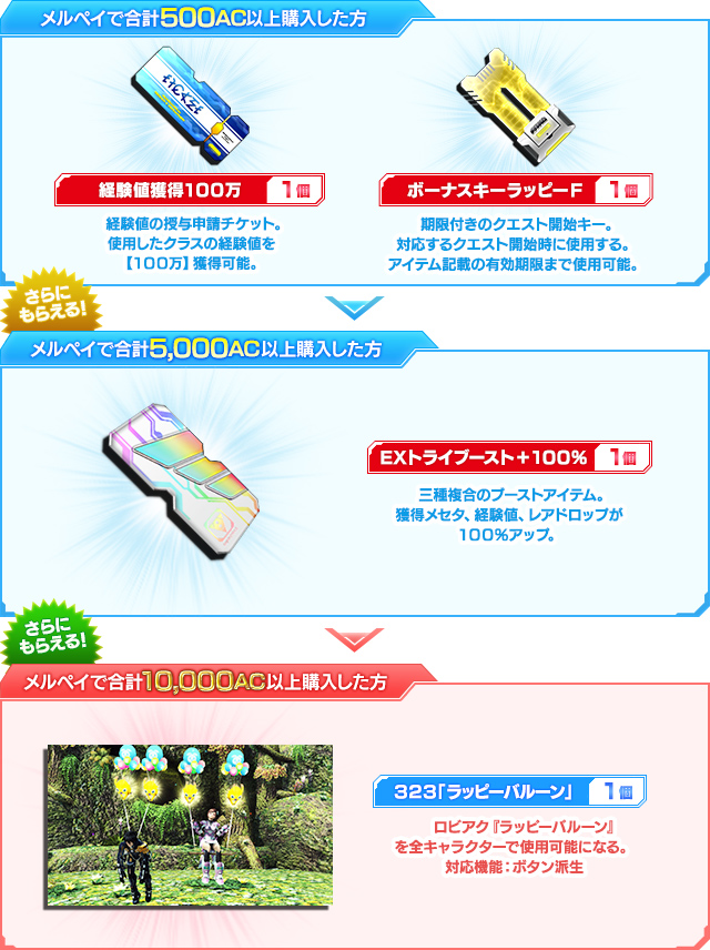 Ac購入キャンペーン メルペイはさらにお得 ファンタシースターオンライン2 プレイヤーズサイト Sega