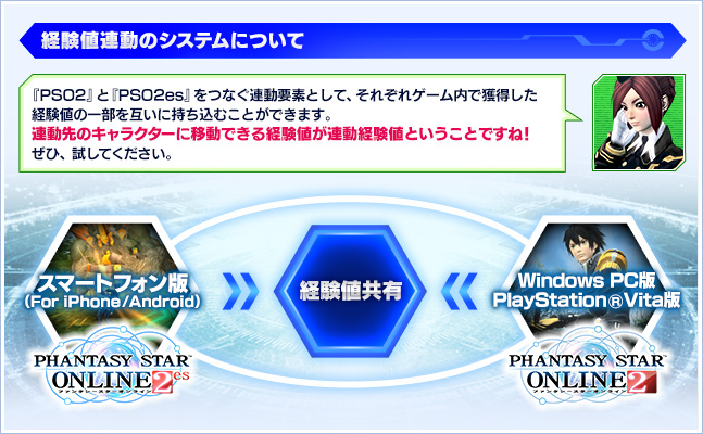 経験値連動のシステムについて