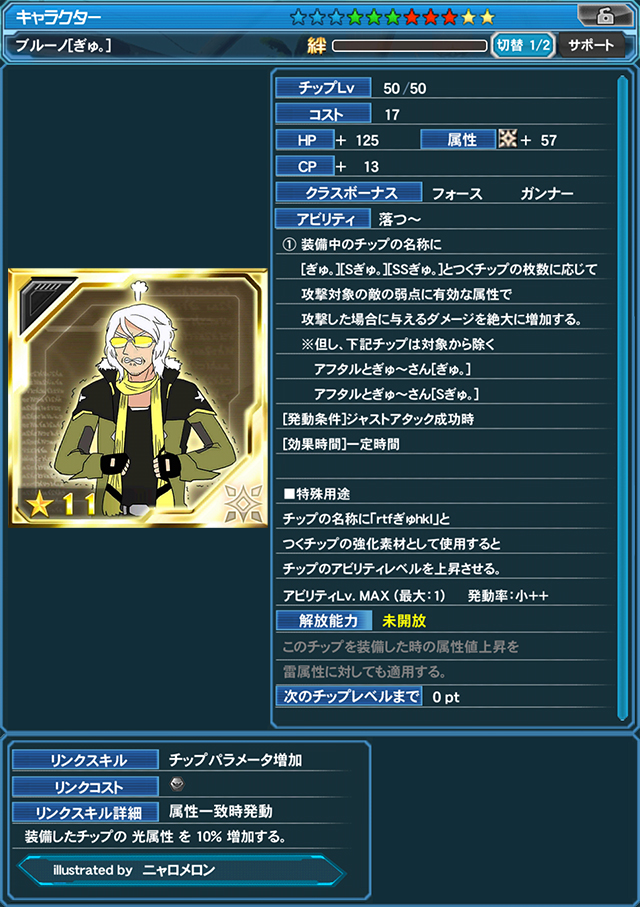 ブルーノ[ぎゅ。]（illustrated by ニャロメロン）