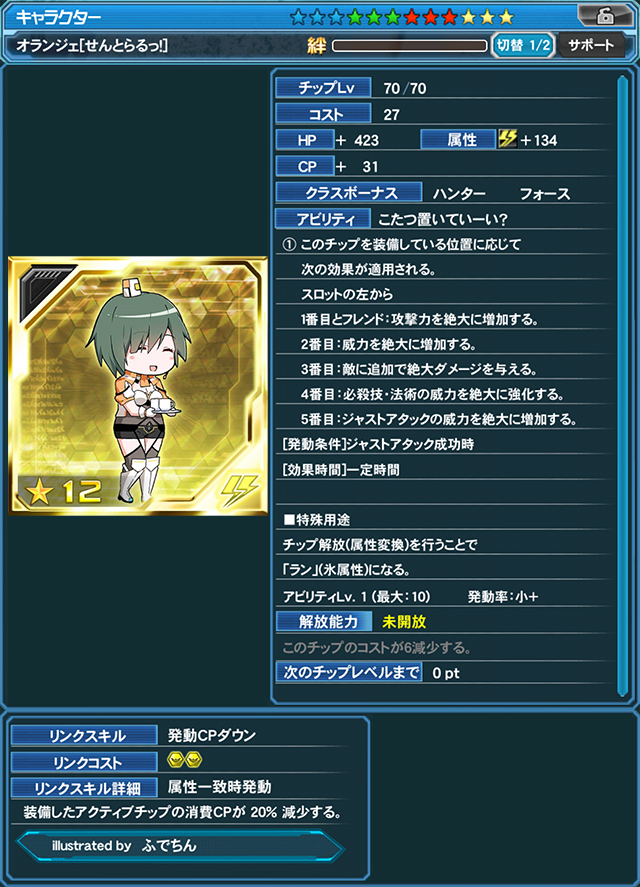 オランジェ[せんとらるっ！]（illustrated by ふでちん）