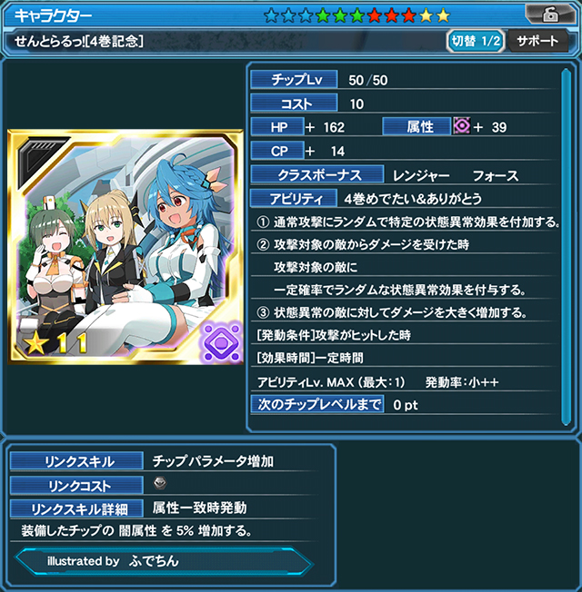 せんとらるっ！[４巻記念]（illustrated by ふでちん）