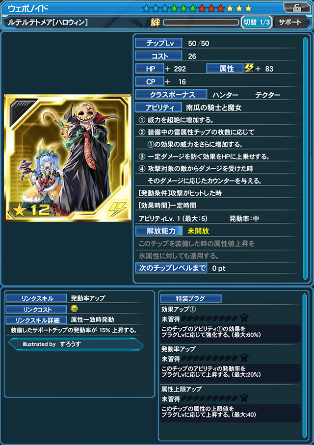 ルテルテトメア[ハロウィン]（illustrated by すろうす）