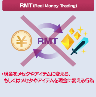 RMT（Real Money Trading）