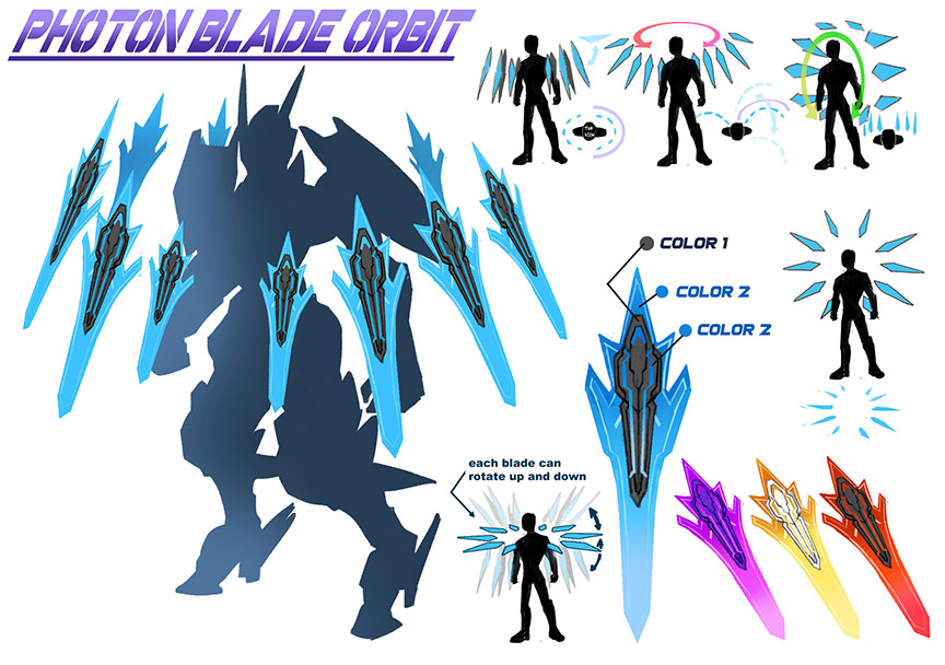 Photon blade orbit／crowwingwolf