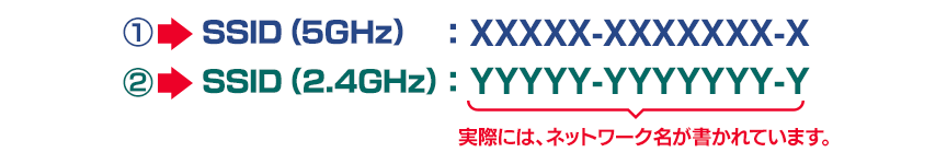 使用している「2.4GHz」「5GHz」の周波数を確認するには？