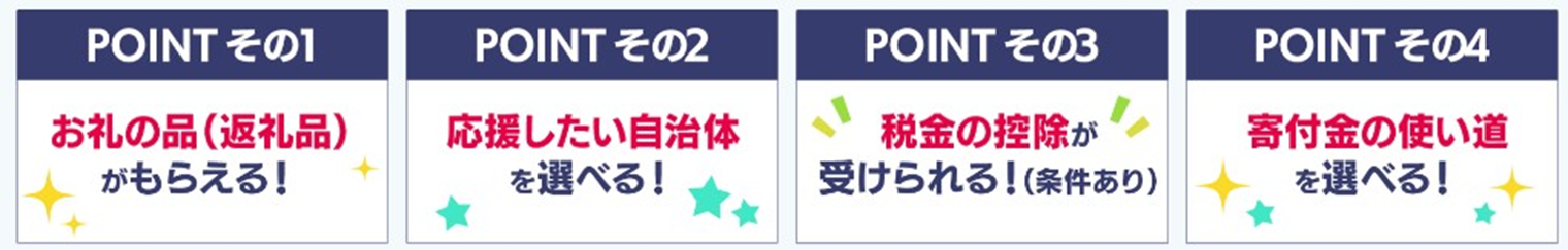 ふるさと納税とは?